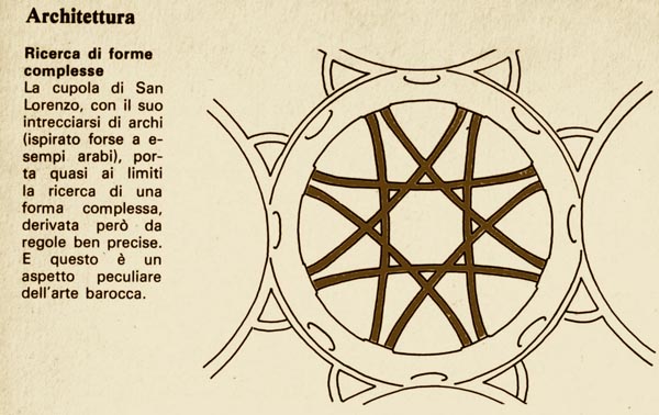 San Lorenzo 1